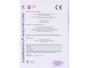 Certificates