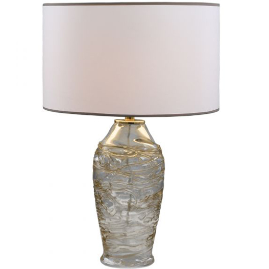 Gold Transparent Lampshade